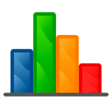 Gráfica de barras con 4 barras azul, verde, naranja y roja
